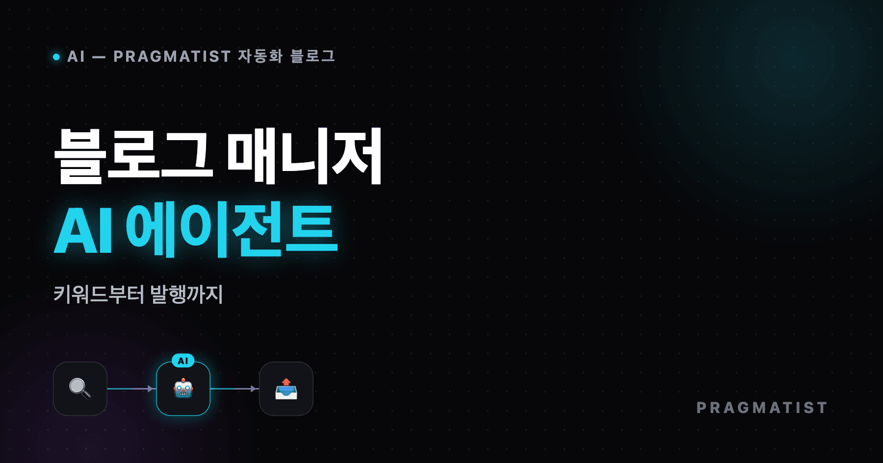 AI 블로그 자동화 — 키워드부터 발행까지 자동으로
