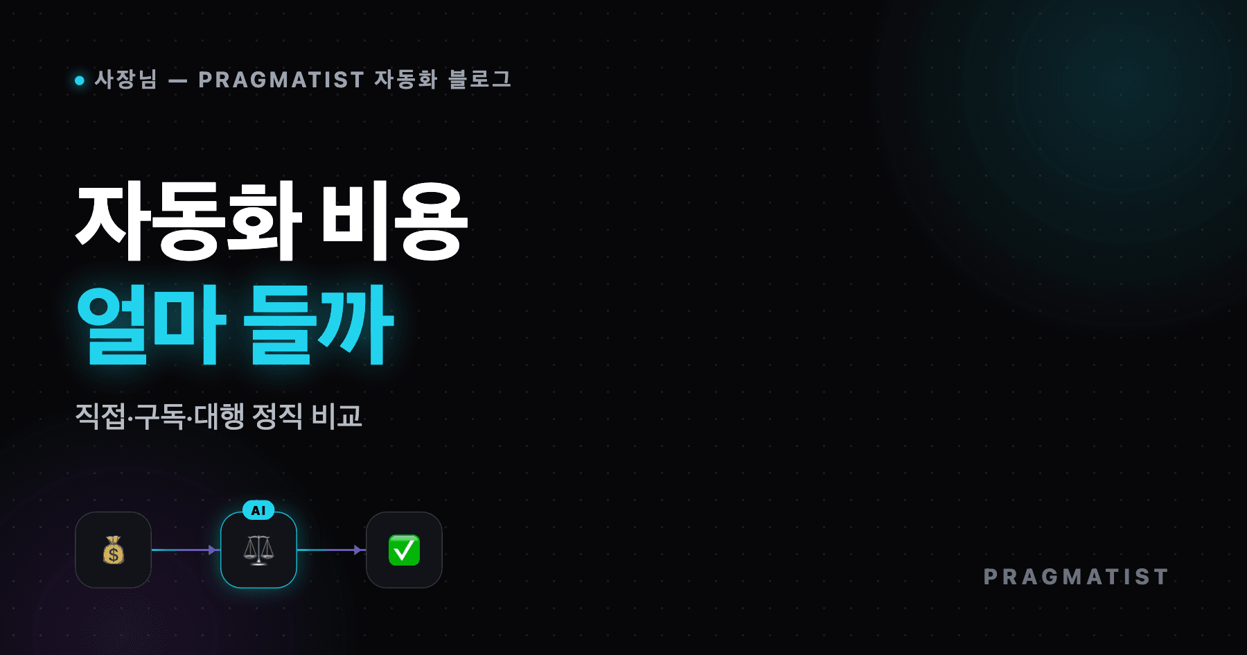 업무 자동화 비용, 직접·구독·대행 3가지 비교