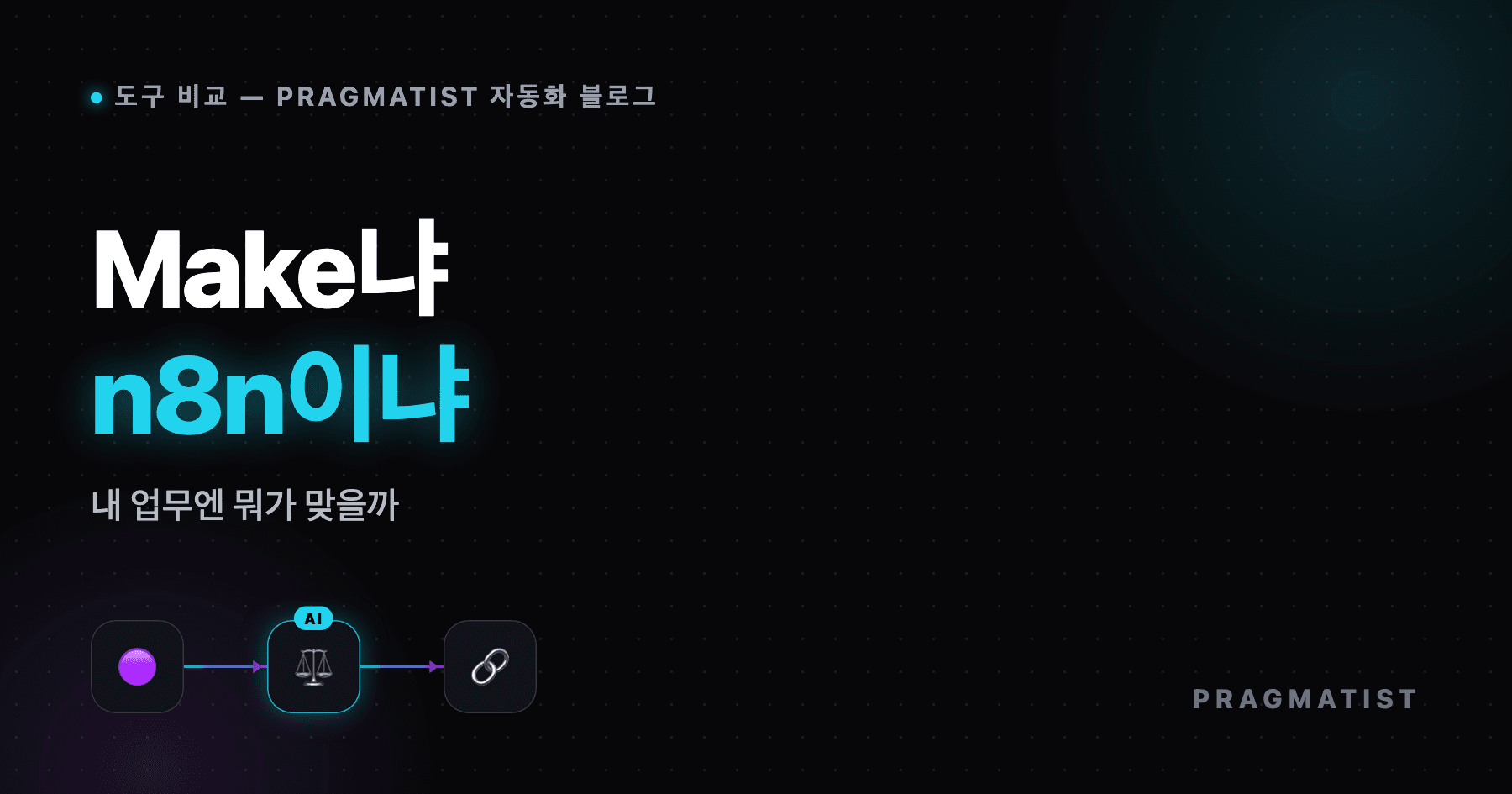 Make vs n8n 비교: 사장님께 맞는 자동화 도구