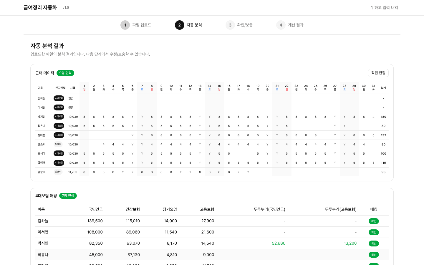 ② 자동 분석 — 근태 인식 · 4대보험 매칭